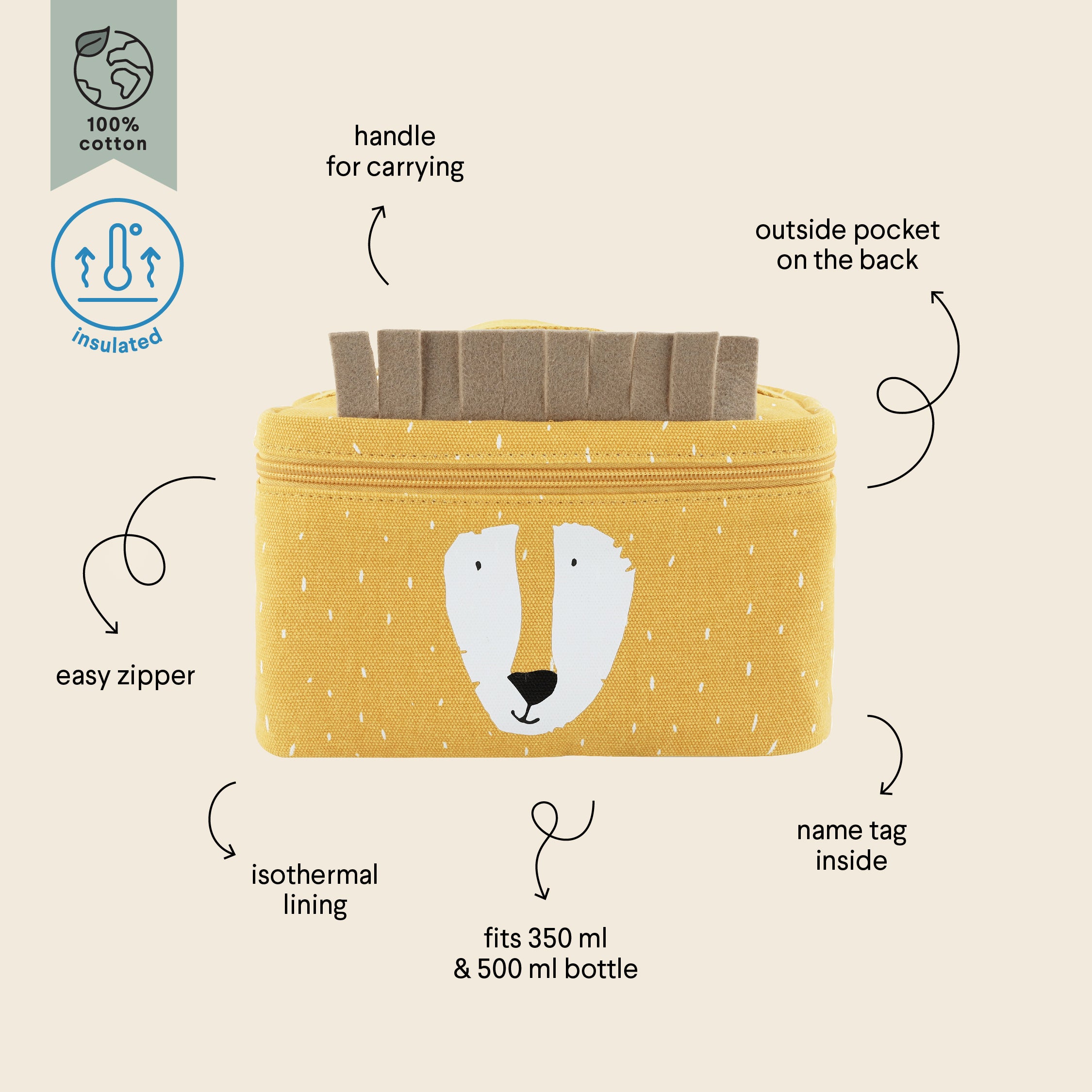 Thermal Lunch Bag - Mr. Lion